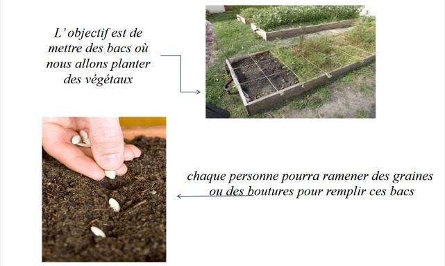 Projet d’aménagement de la cour Jules Valles…