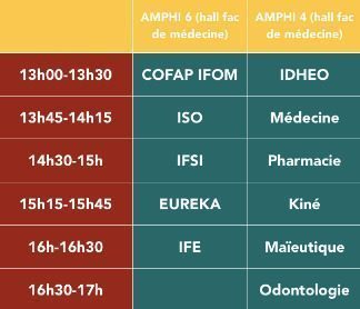 le Forum des Métiers de la Santé le 09-01